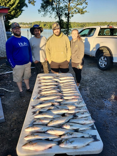 Lake Greenwood fishing